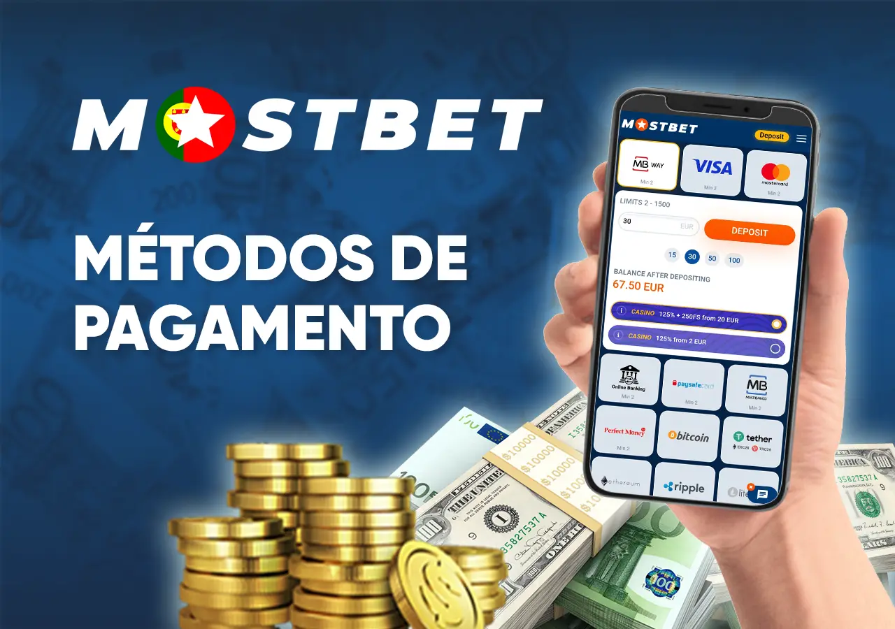 Visão geral dos métodos de pagamento disponíveis na Mostbet