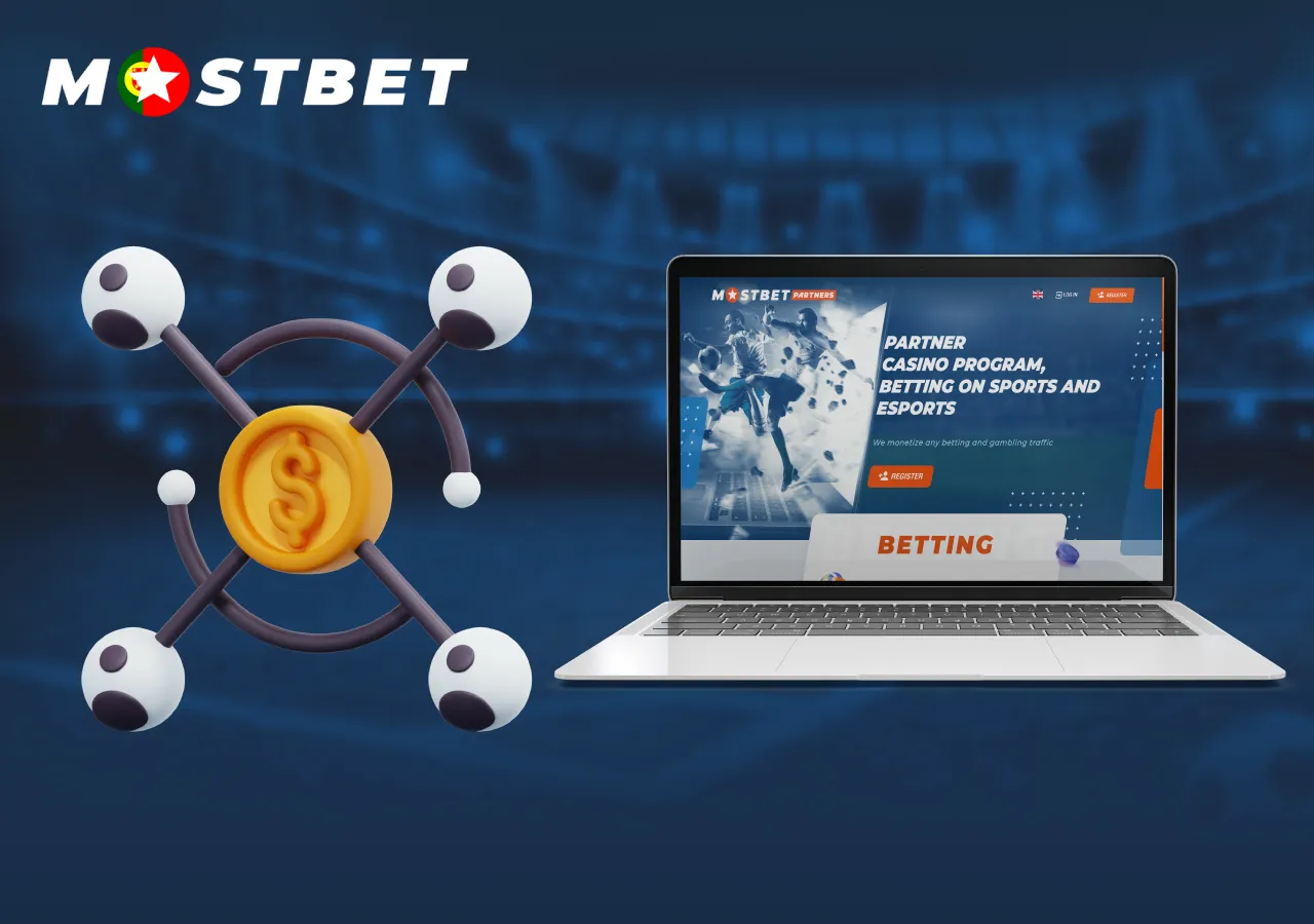 Programa de afiliados para jogadores da Mostbet