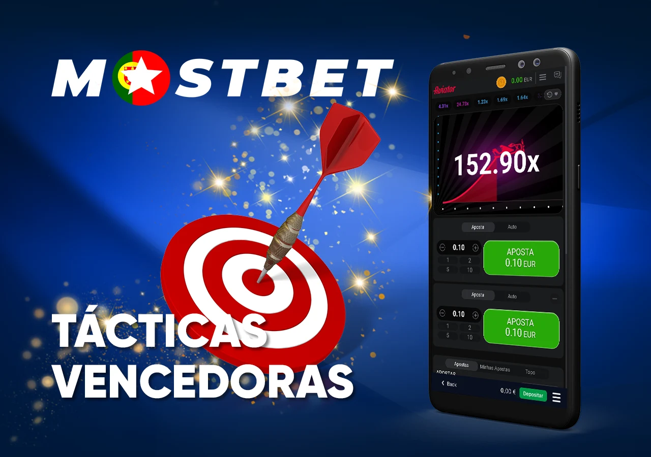 Uma descrição das diferentes estratégias do jogo