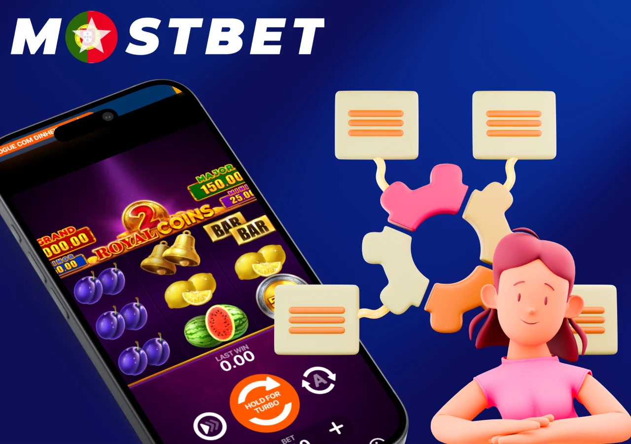 Informações básicas sobre o jogo que devem ser estudadas