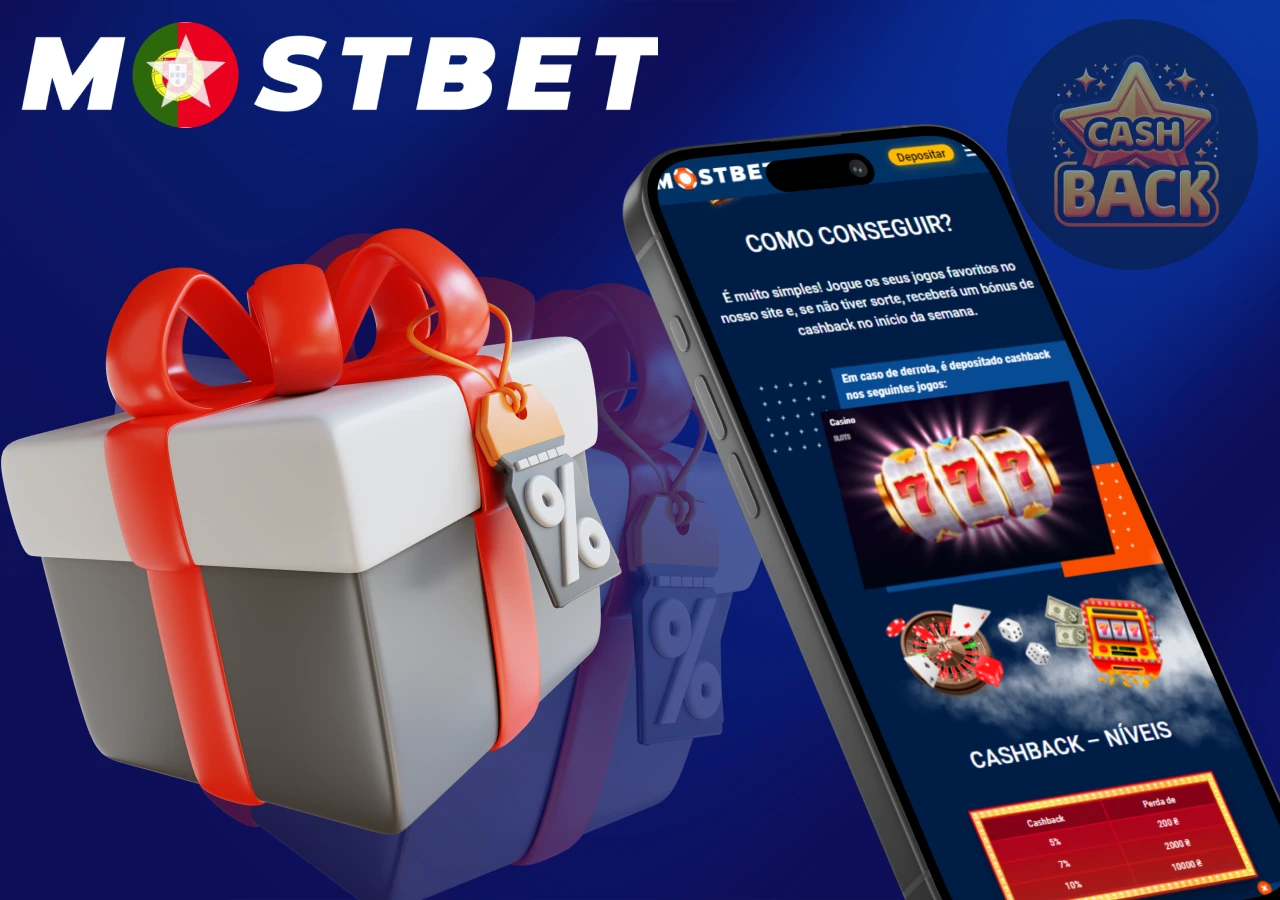 Instruções passo a passo sobre como participar no programa de bónus